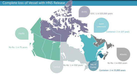 Complete loss of vessel with HNS release map