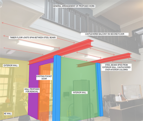 Hope house engineering design