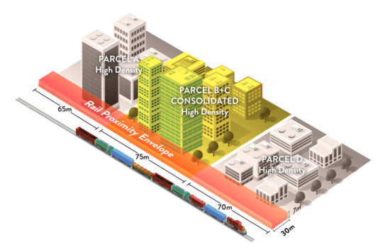 Rail proximity consolidated parcels