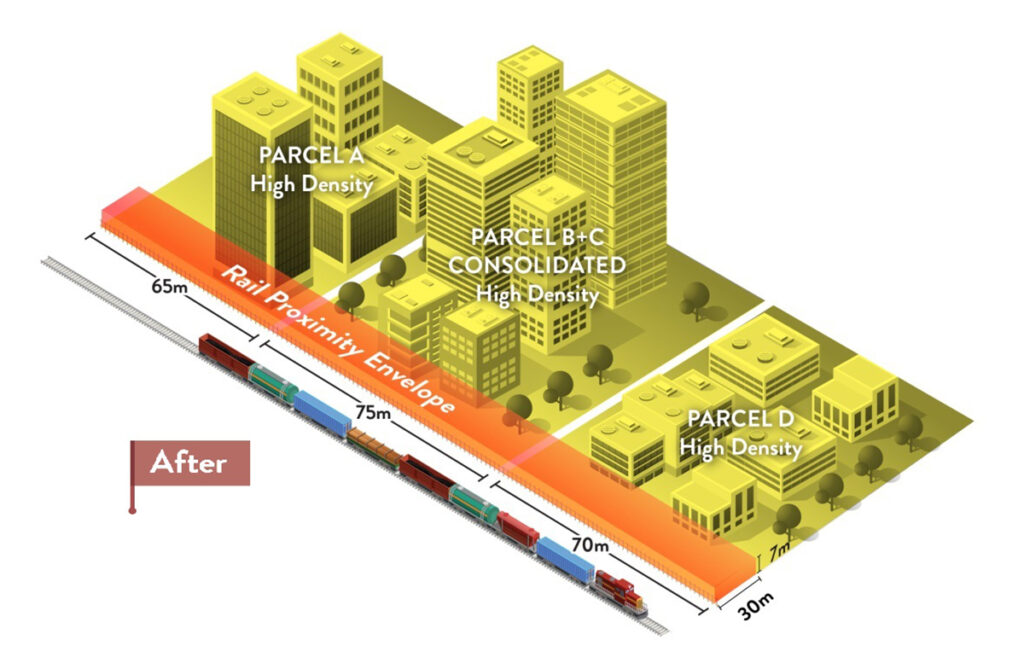 Rail proximity consolidated parcels after