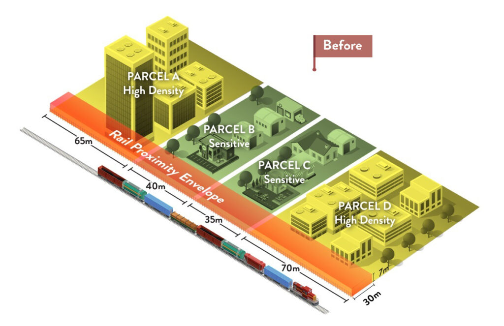 Rail proximity consolidated parcels before image