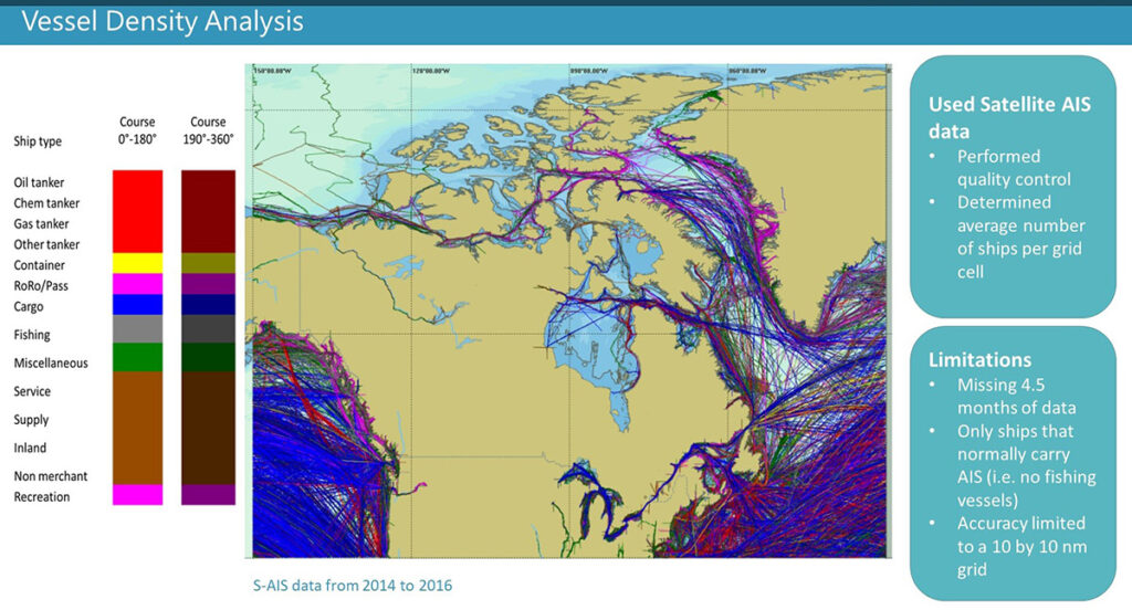 Vessel density analysis map
