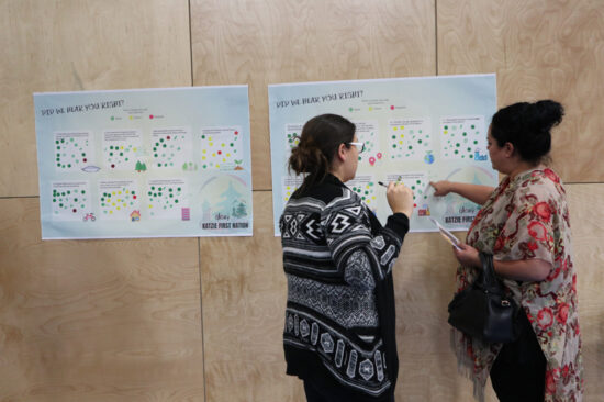 Two Indigenous women look at posters on the wall at an engagement session